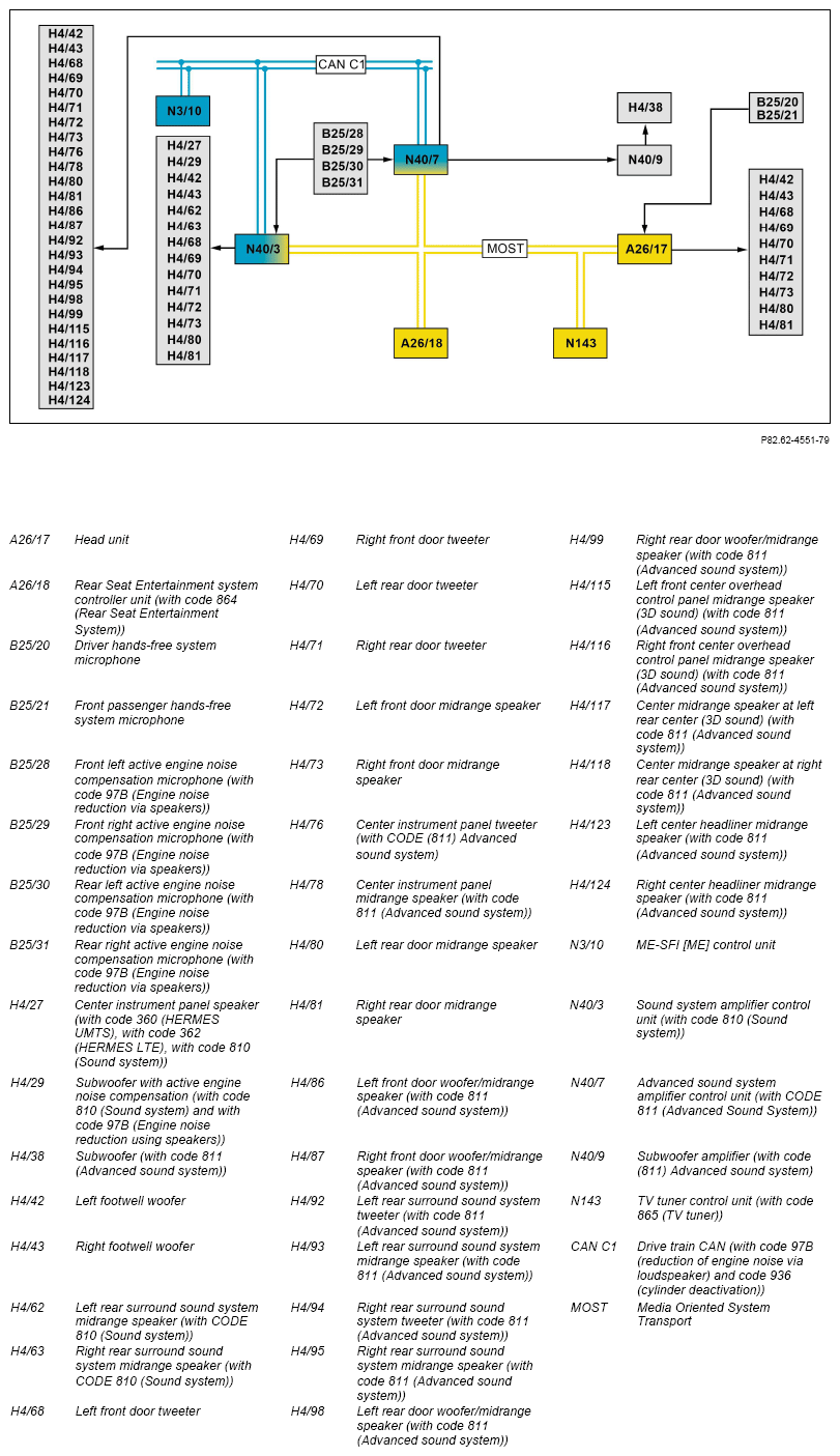 G15301114