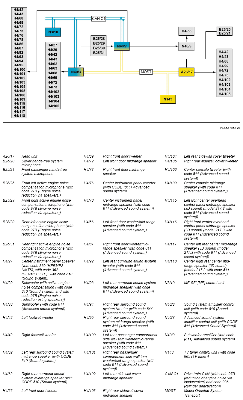 G15301115