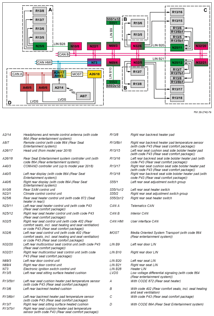G15301198