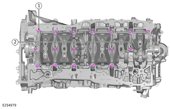 G15320580