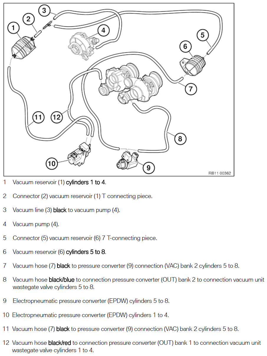 G15345802