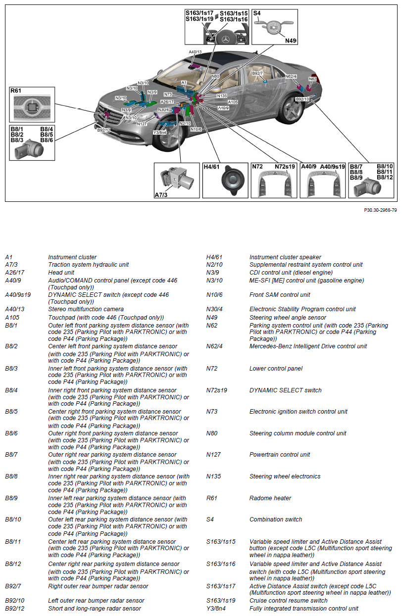 G15347100