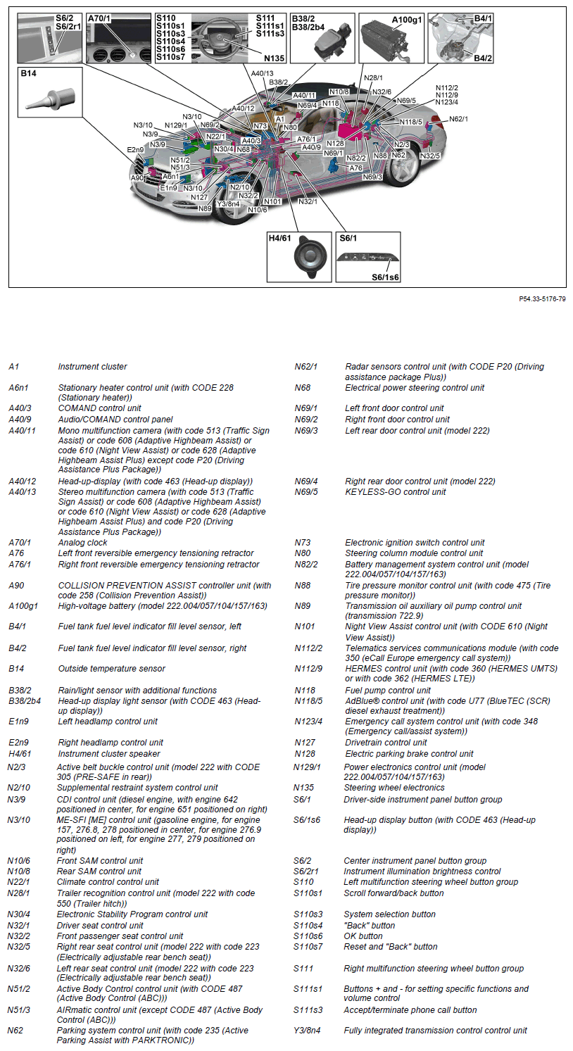 G15347130