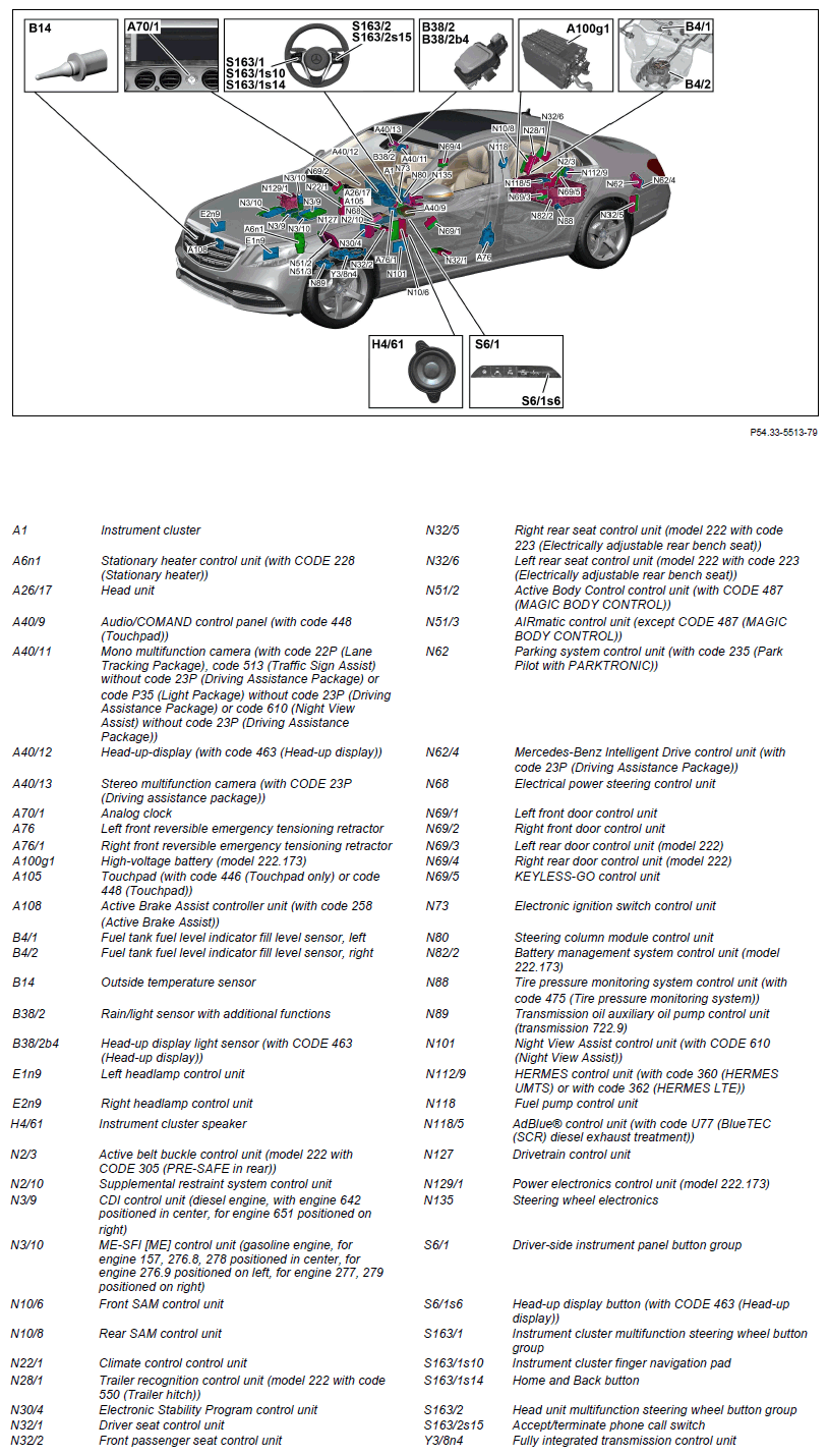 G15347131