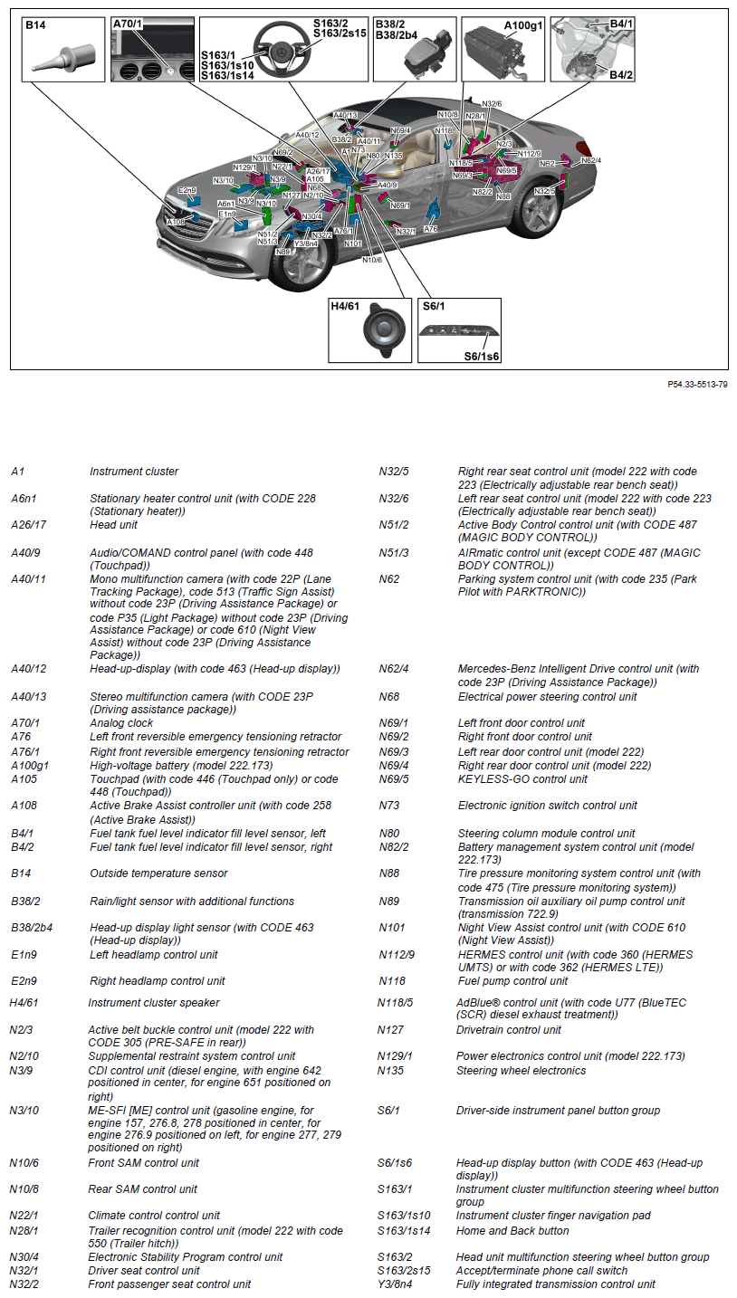 G15367939