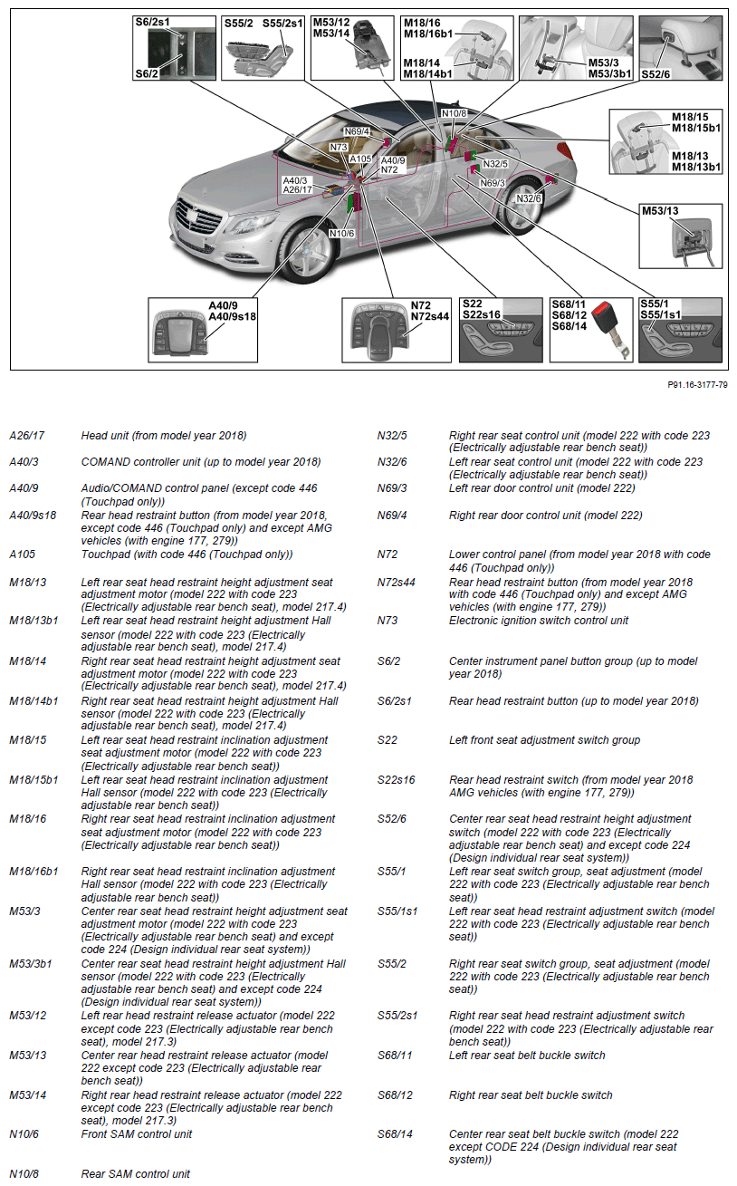 G15370690