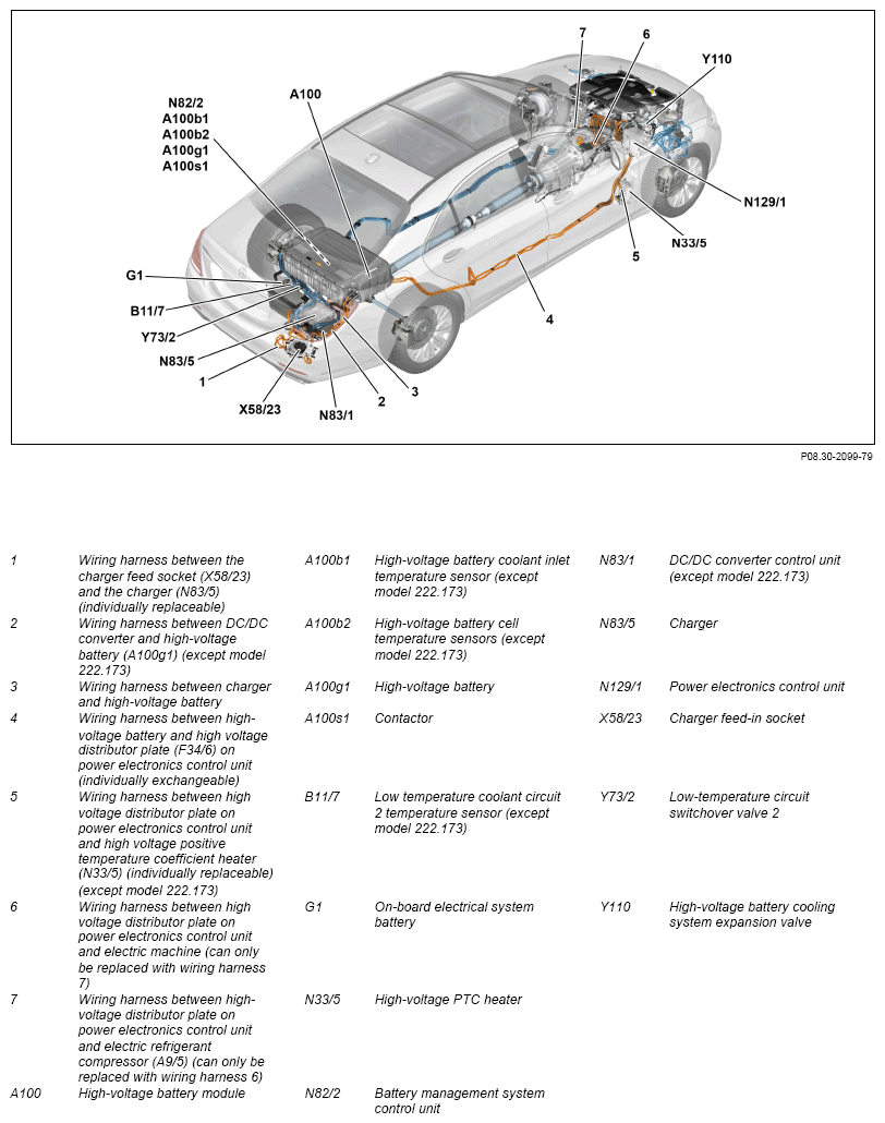 G15400564