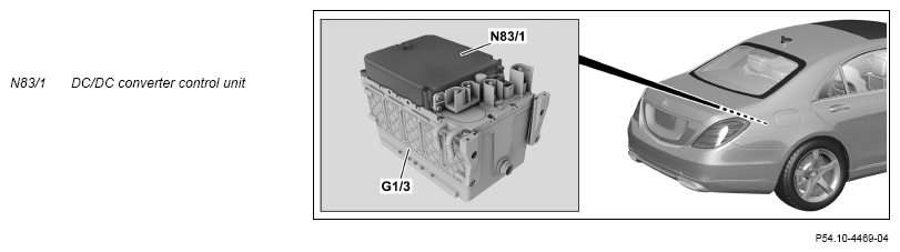 G15400642