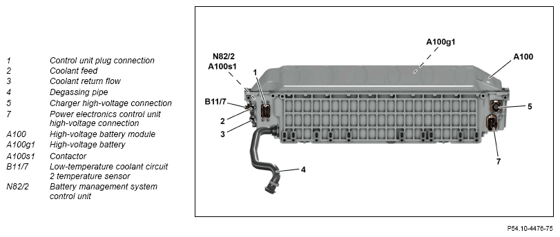 G15400649