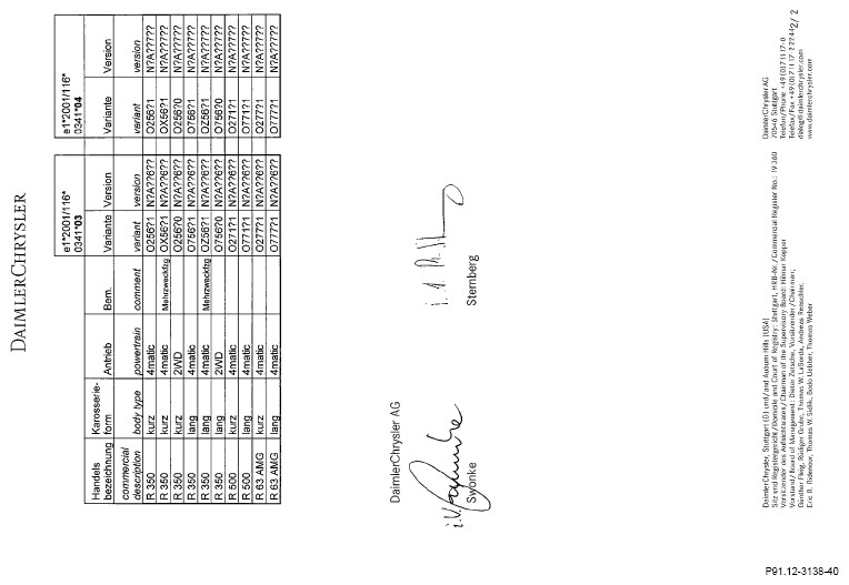 G15400732