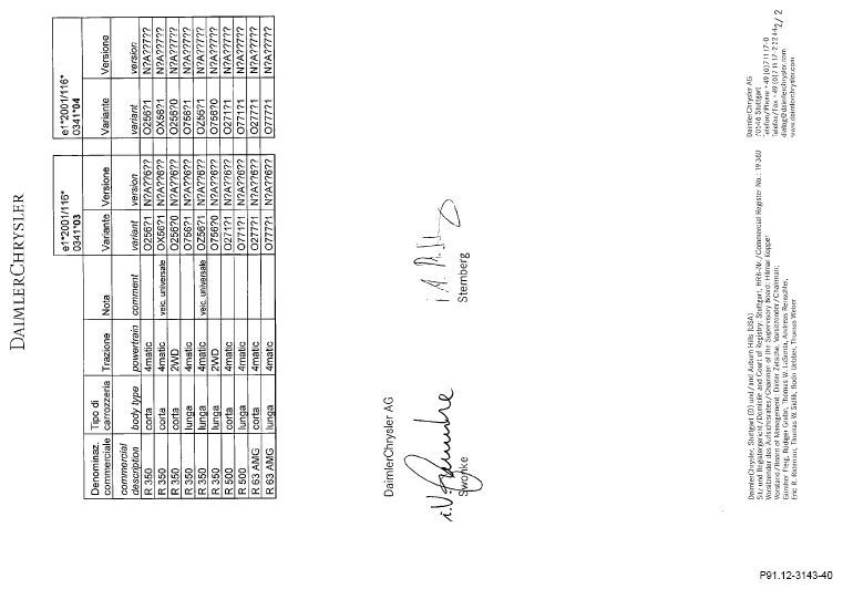 G15400734