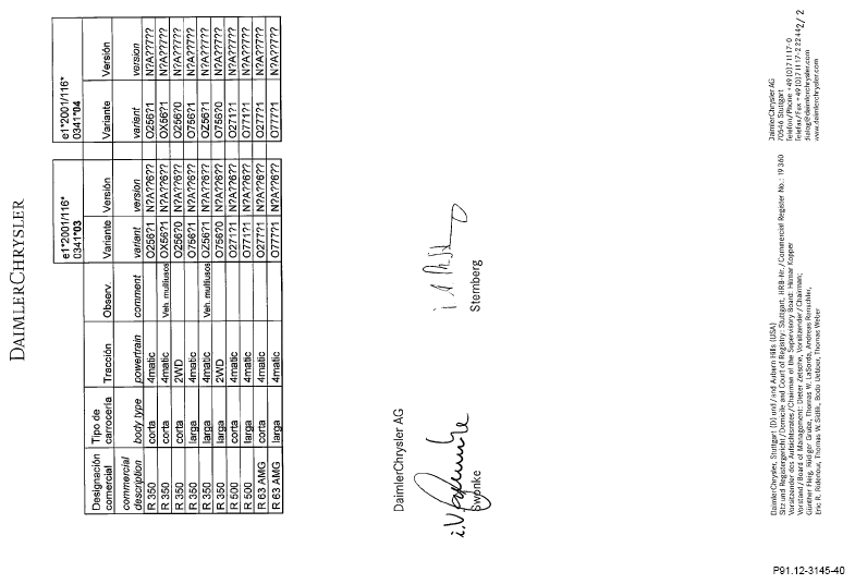 G15400736