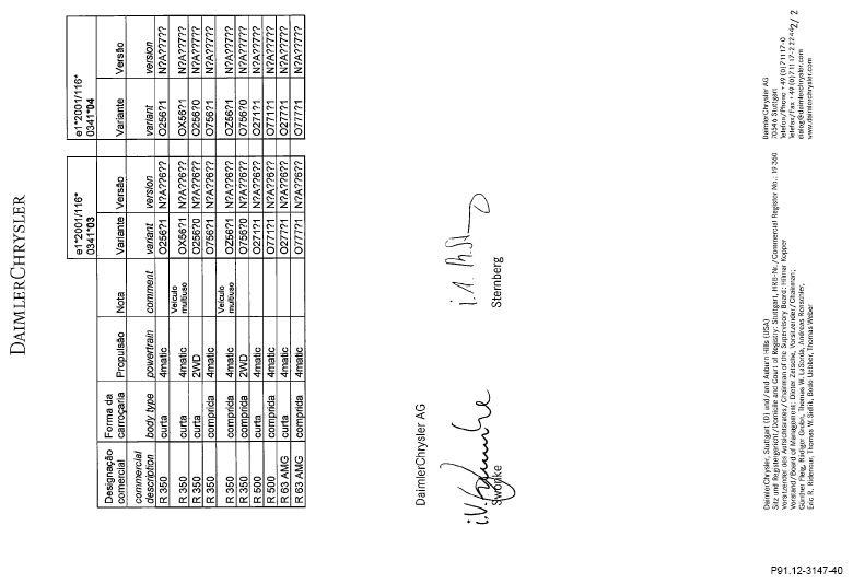 G15400738