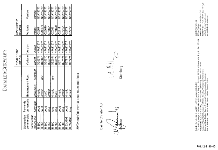 G15400740