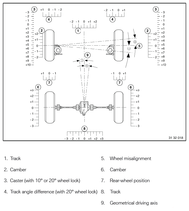 G15431440