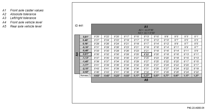 G15466293
