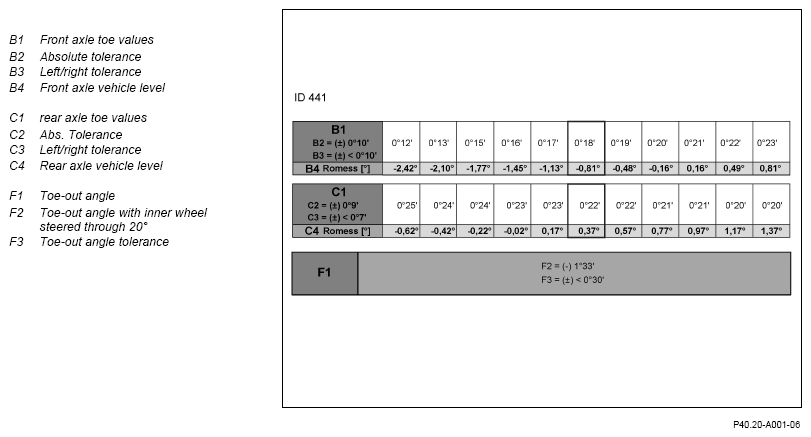 G15466294