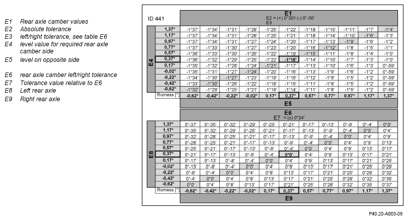 G15466296