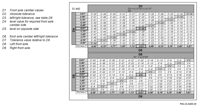 G15466299