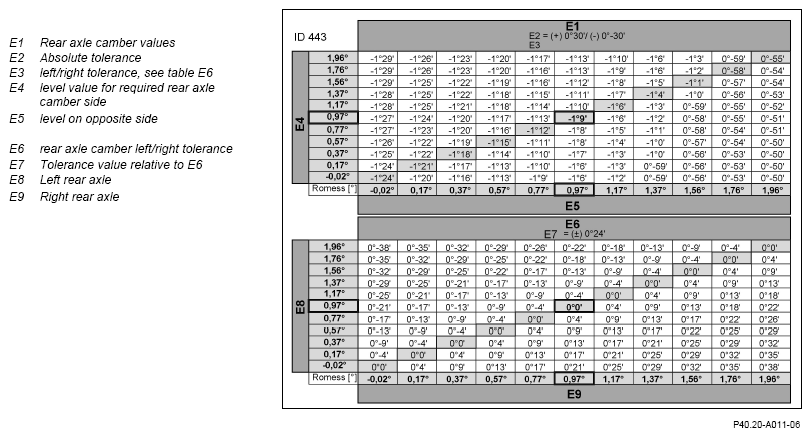 G15466304