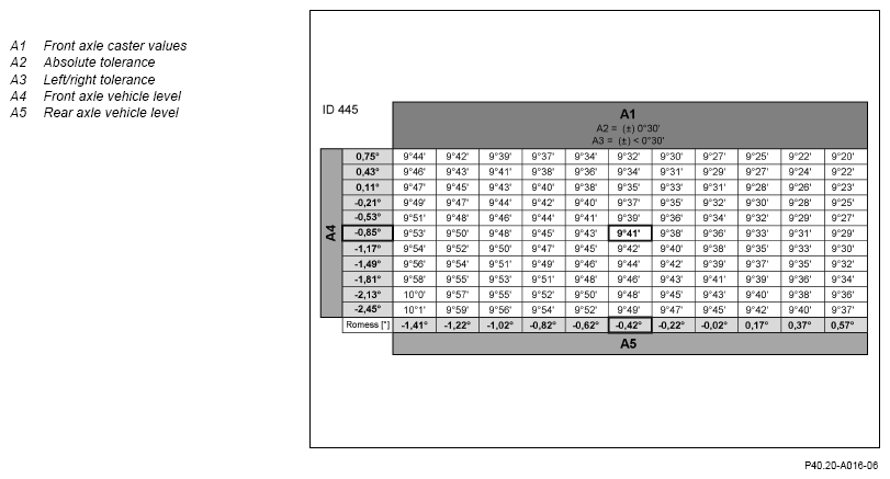 G15466305