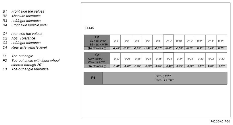 G15466306