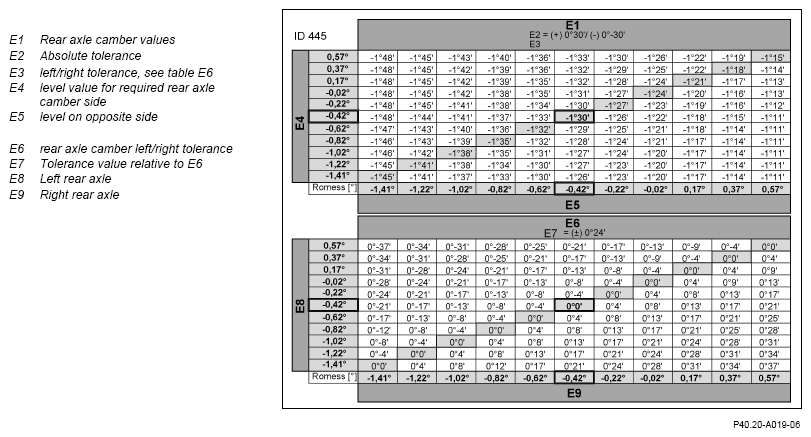 G15466308