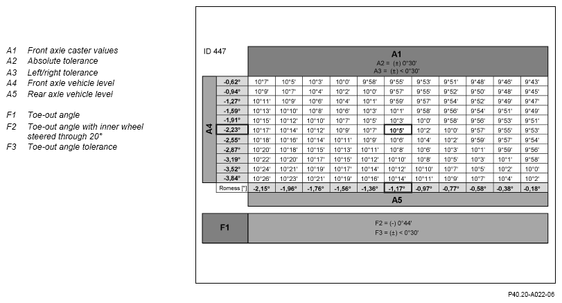 G15466311