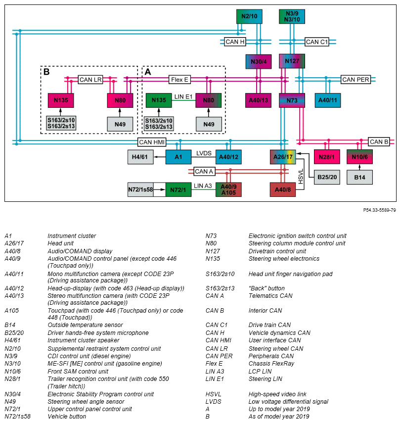 G15466946