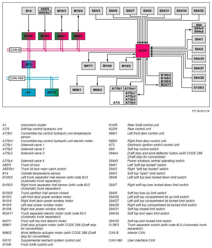 G15467044