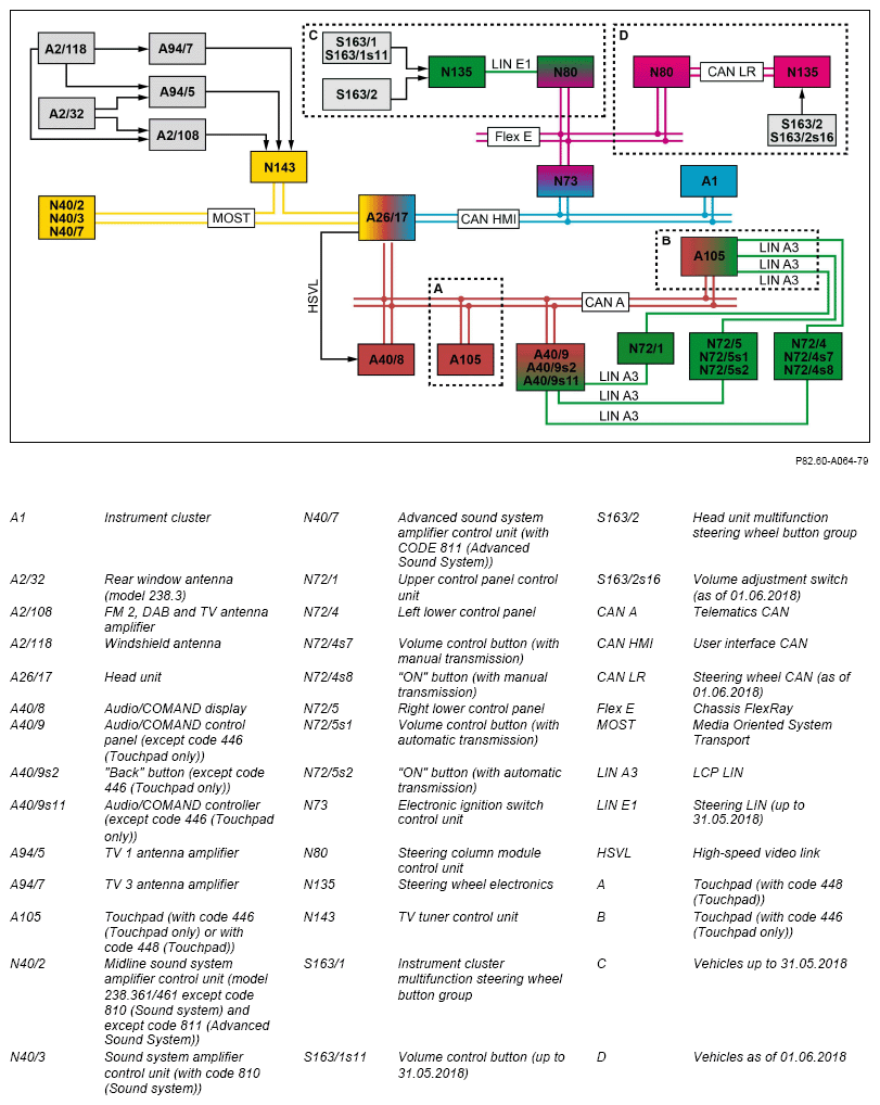 G15468148