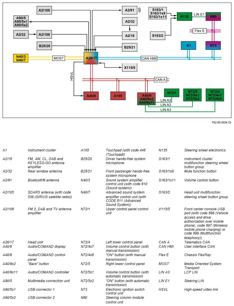 G15468151