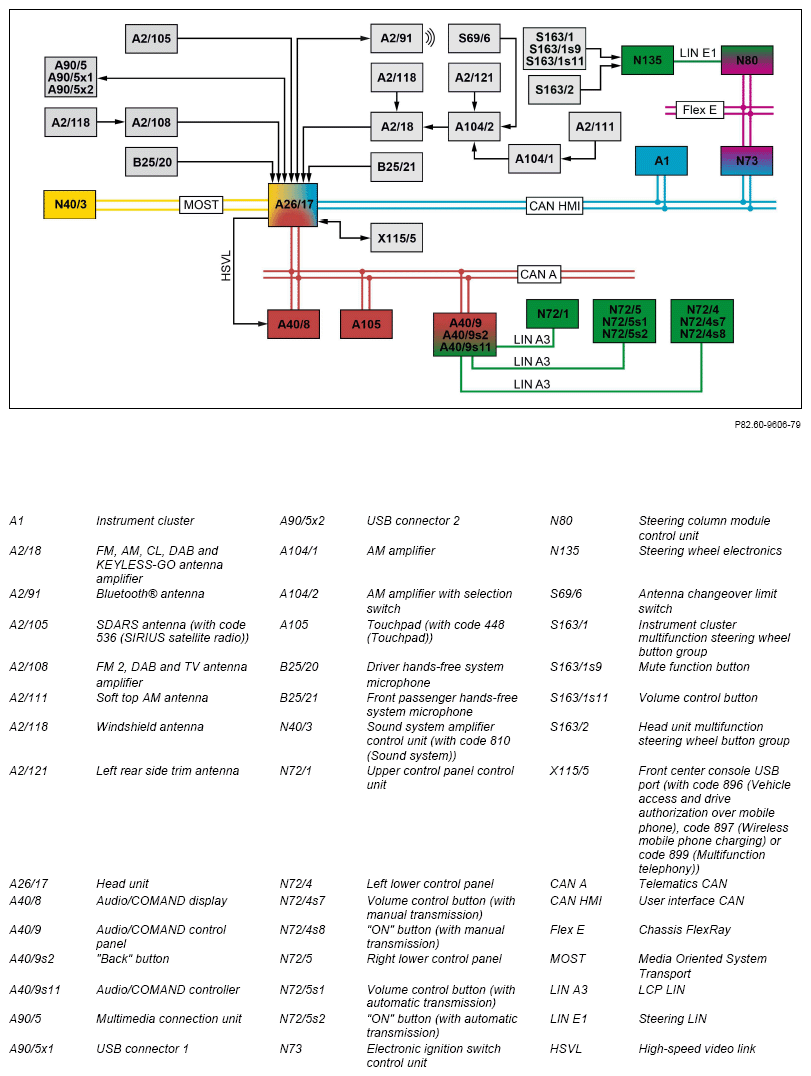 G15468153