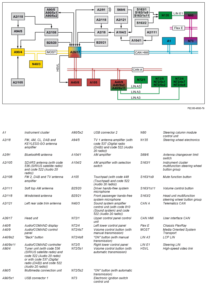 G15468154