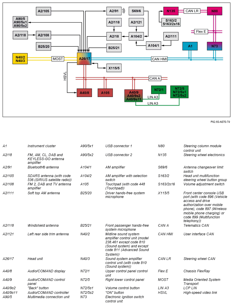 G15468156