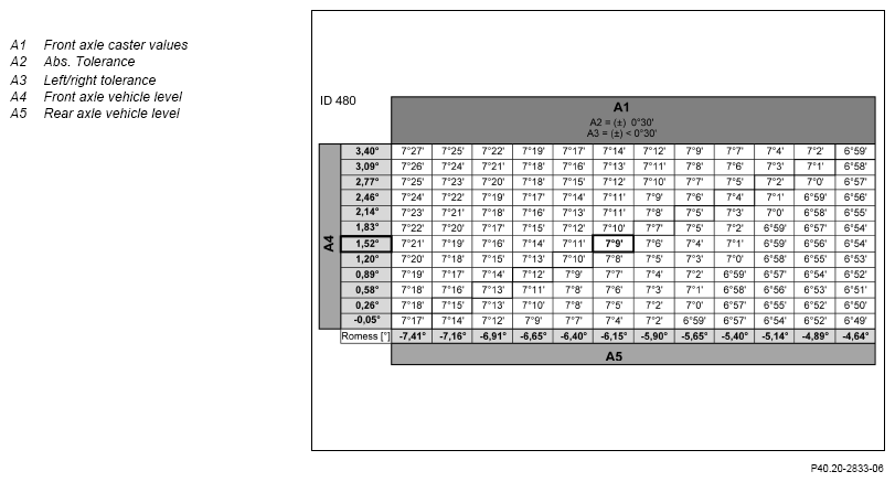 G15489245