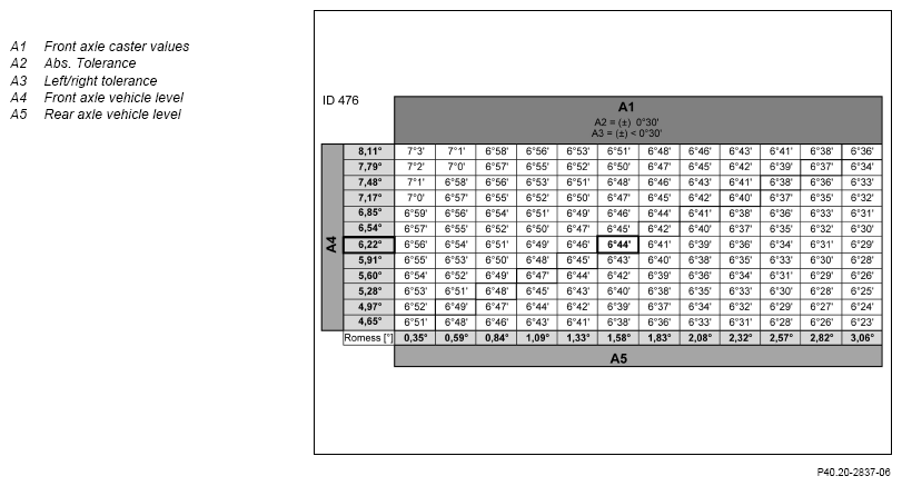 G15489249