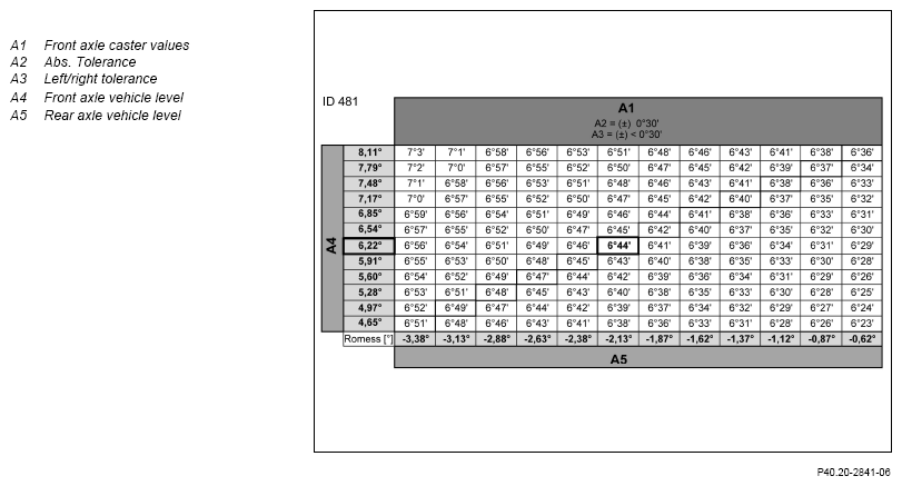 G15489253
