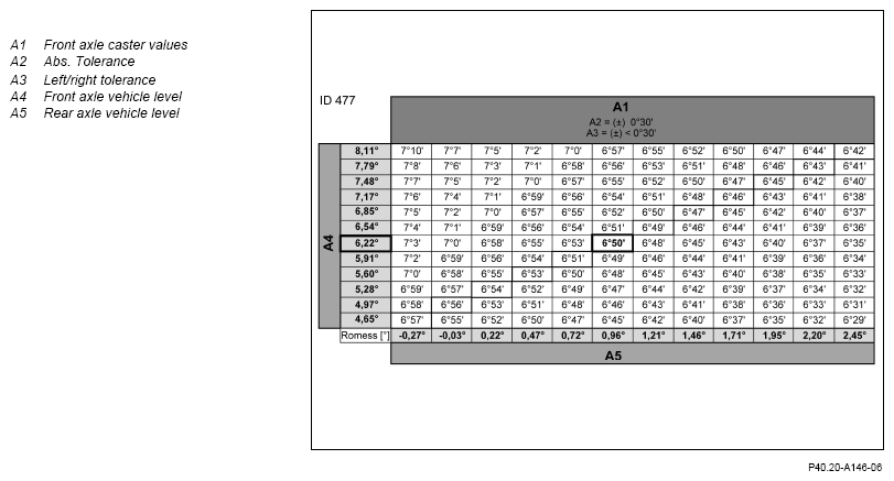 G15489257