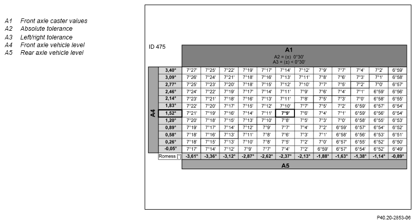 G15489269