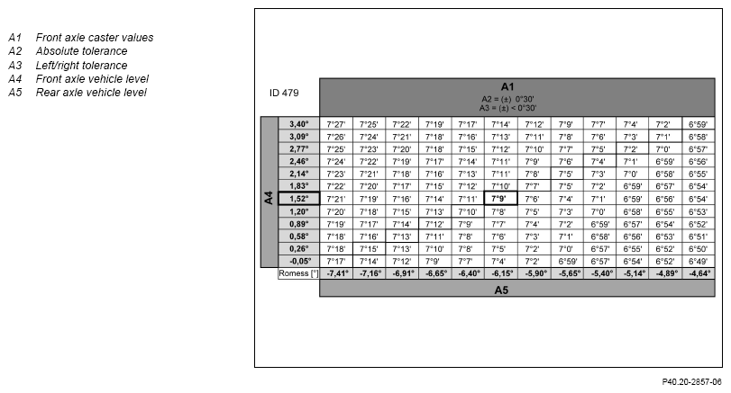 G15489273