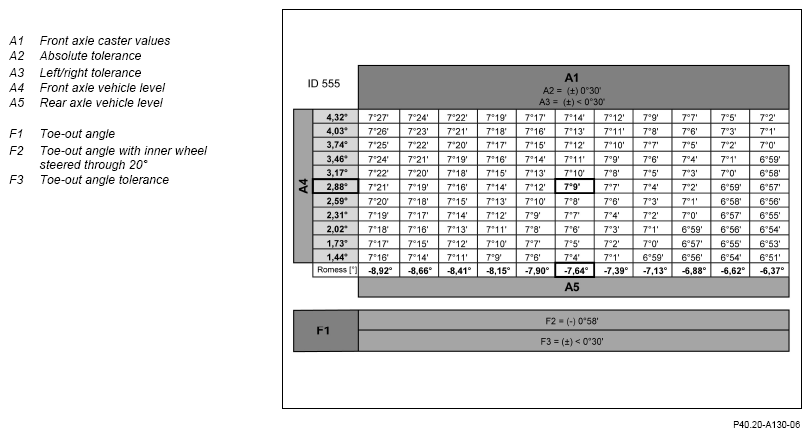 G15489279