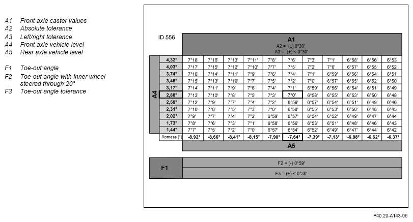 G15489281