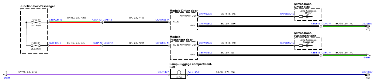 G15597616
