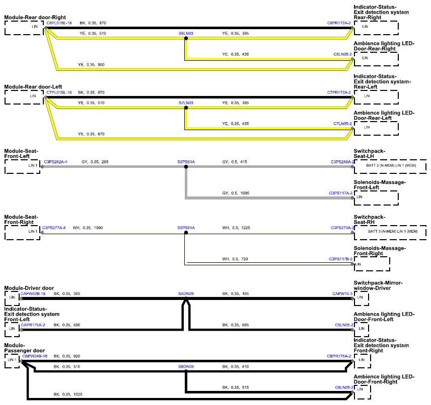 G15597636