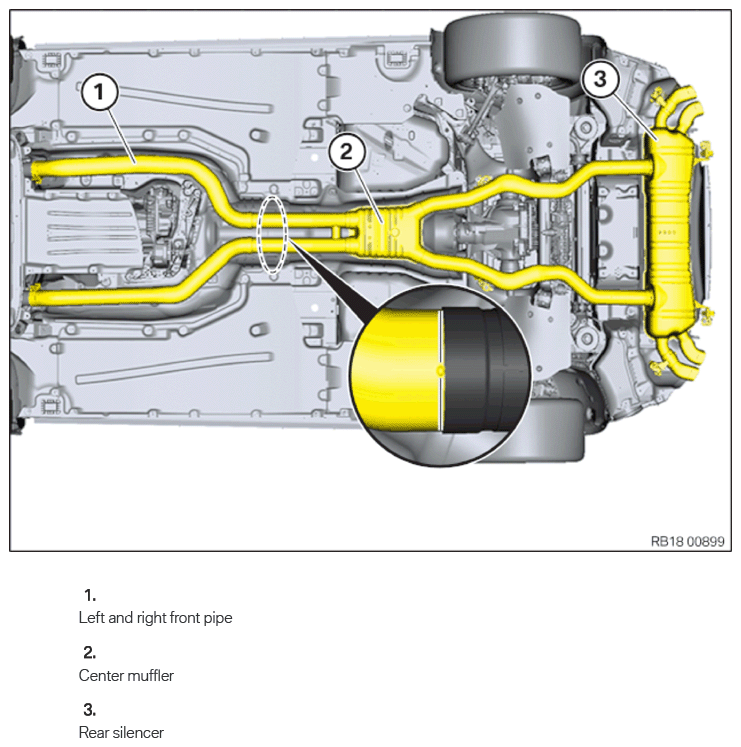 G15644922