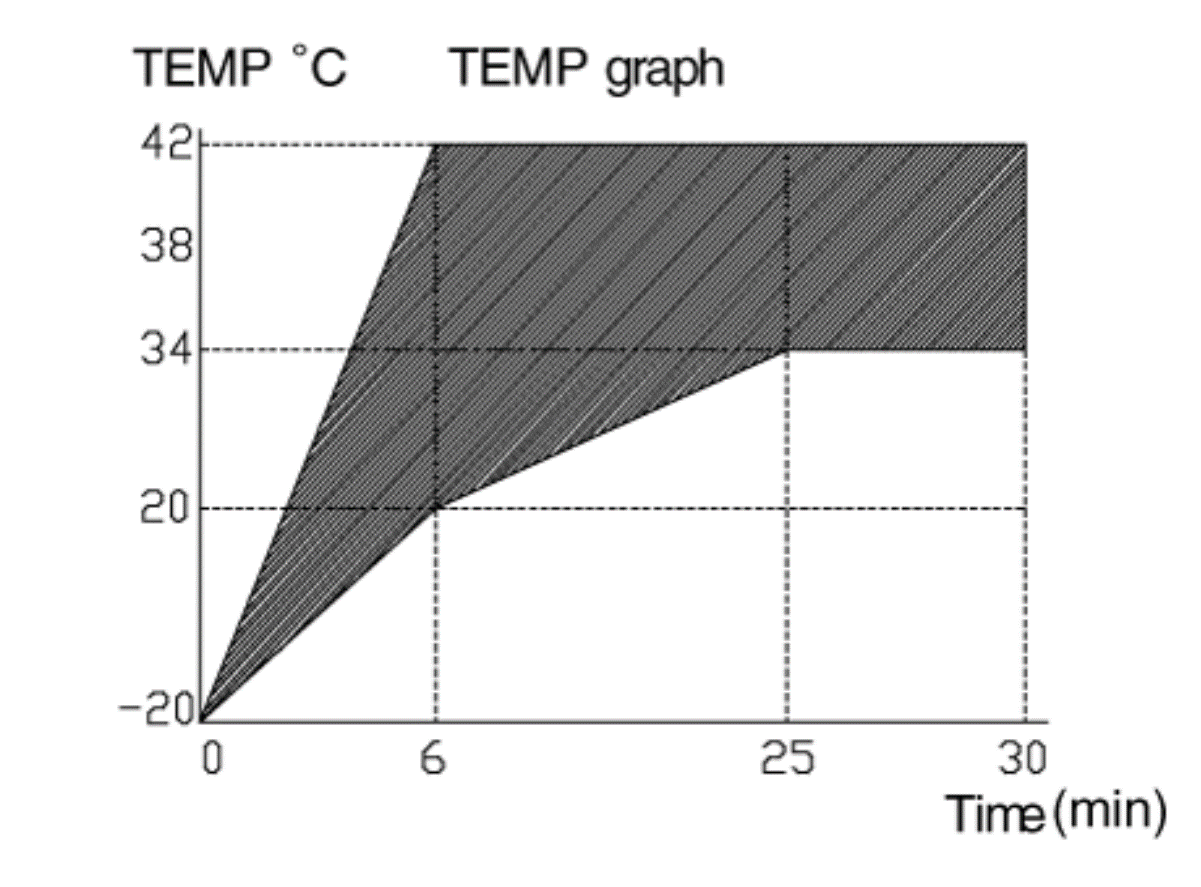 G15709156