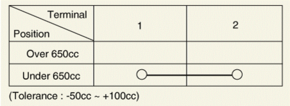 G15710443