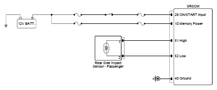 G15714391