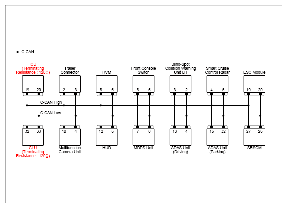 G15722558